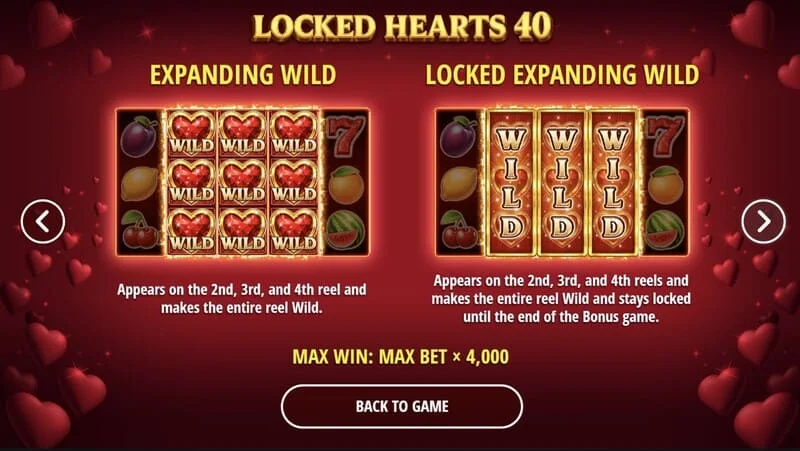 Locked Hearts 40 - Wild srce koje se širi
